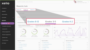 Educator account in Xello. The Reports hub is open with the cursor pointingto the Grades 3-5 tab